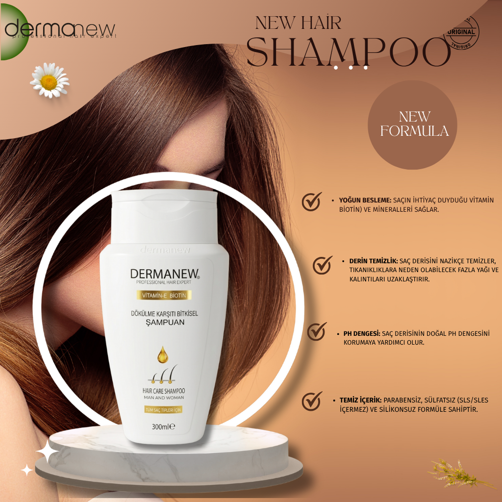 Saç Dökülmesi Karşıtı Şampuan - Kadın-Erkek- SERİSİ - 1 Lİ SET